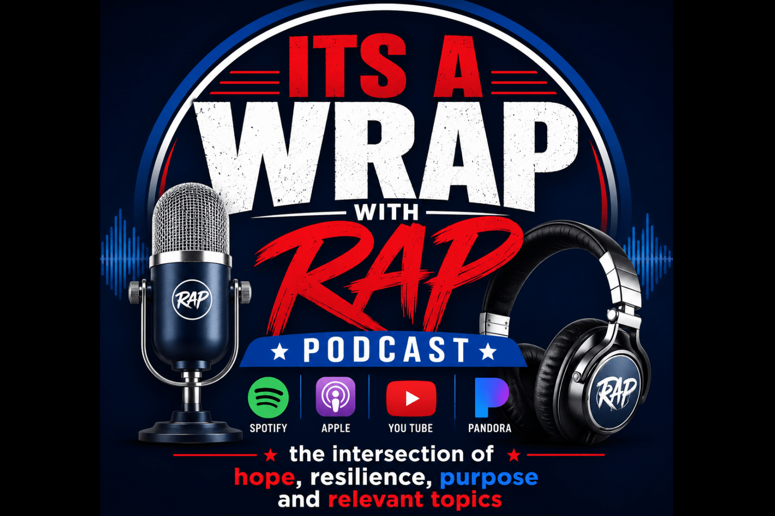 It’s a Wrap with Rap podcast&nbsp;interview